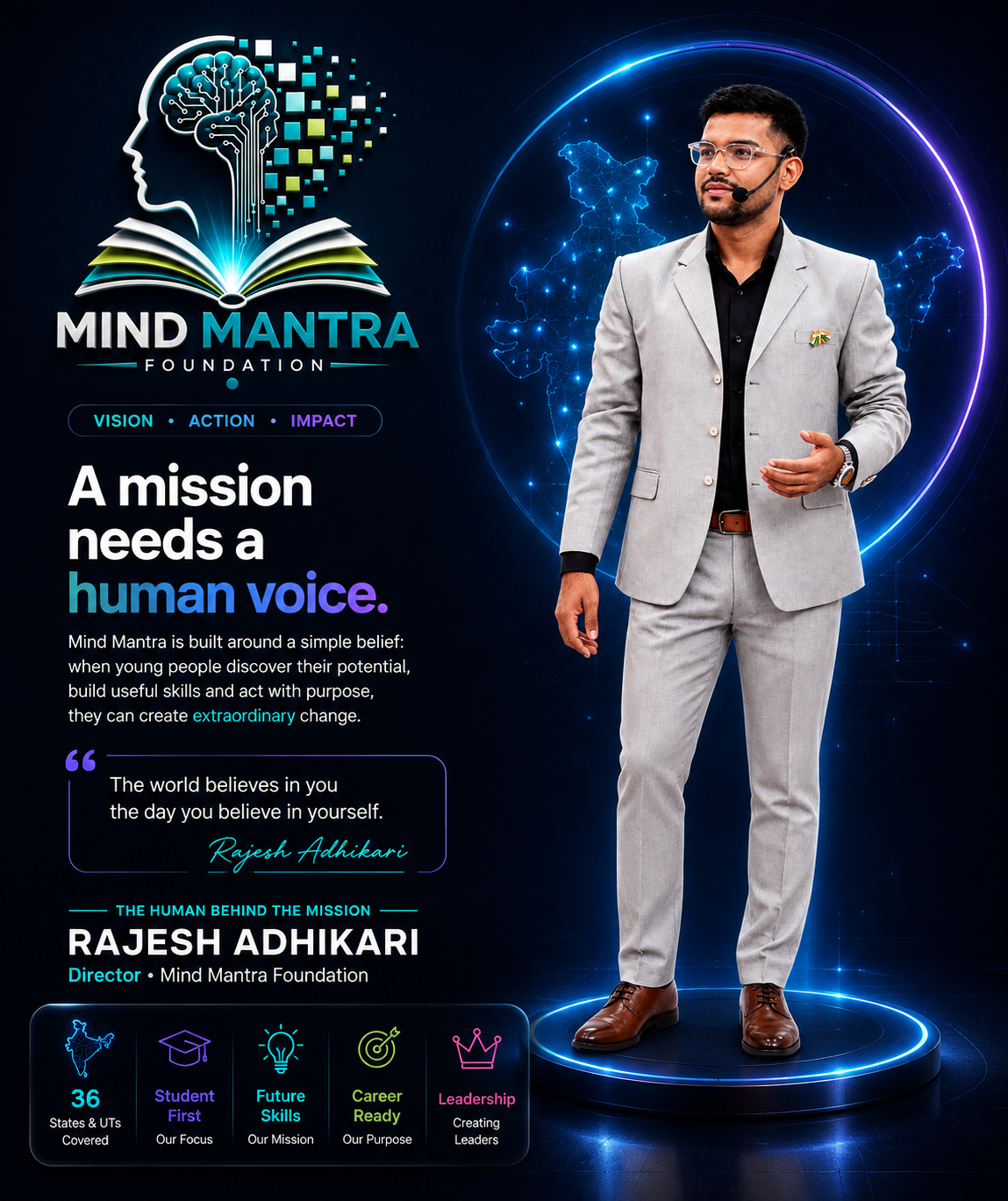 Rajesh Adhikari — Director, Mind Mantra Foundation